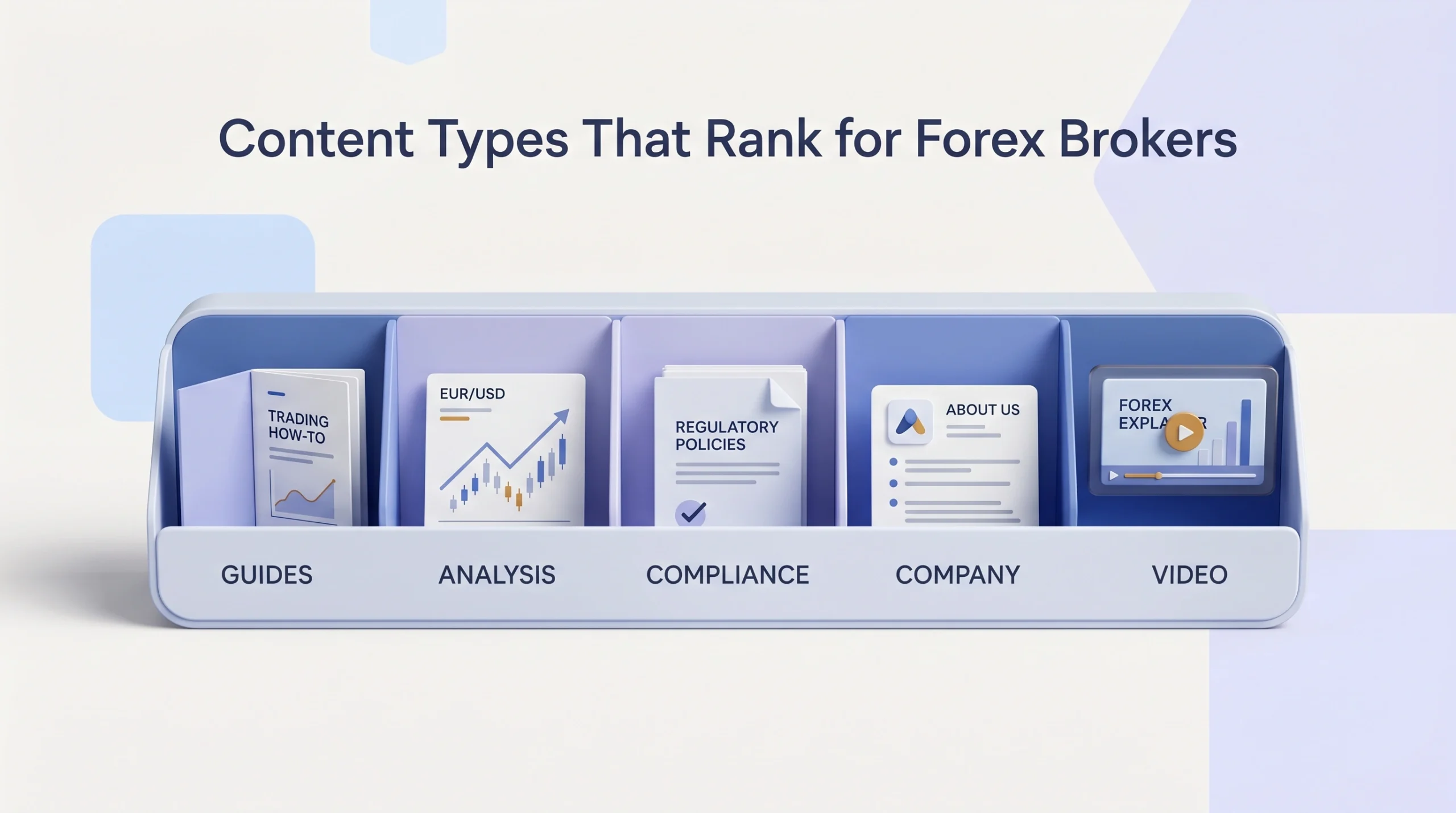 Editorial content library presents guides, analysis, compliance, company, and video formats for brokers.