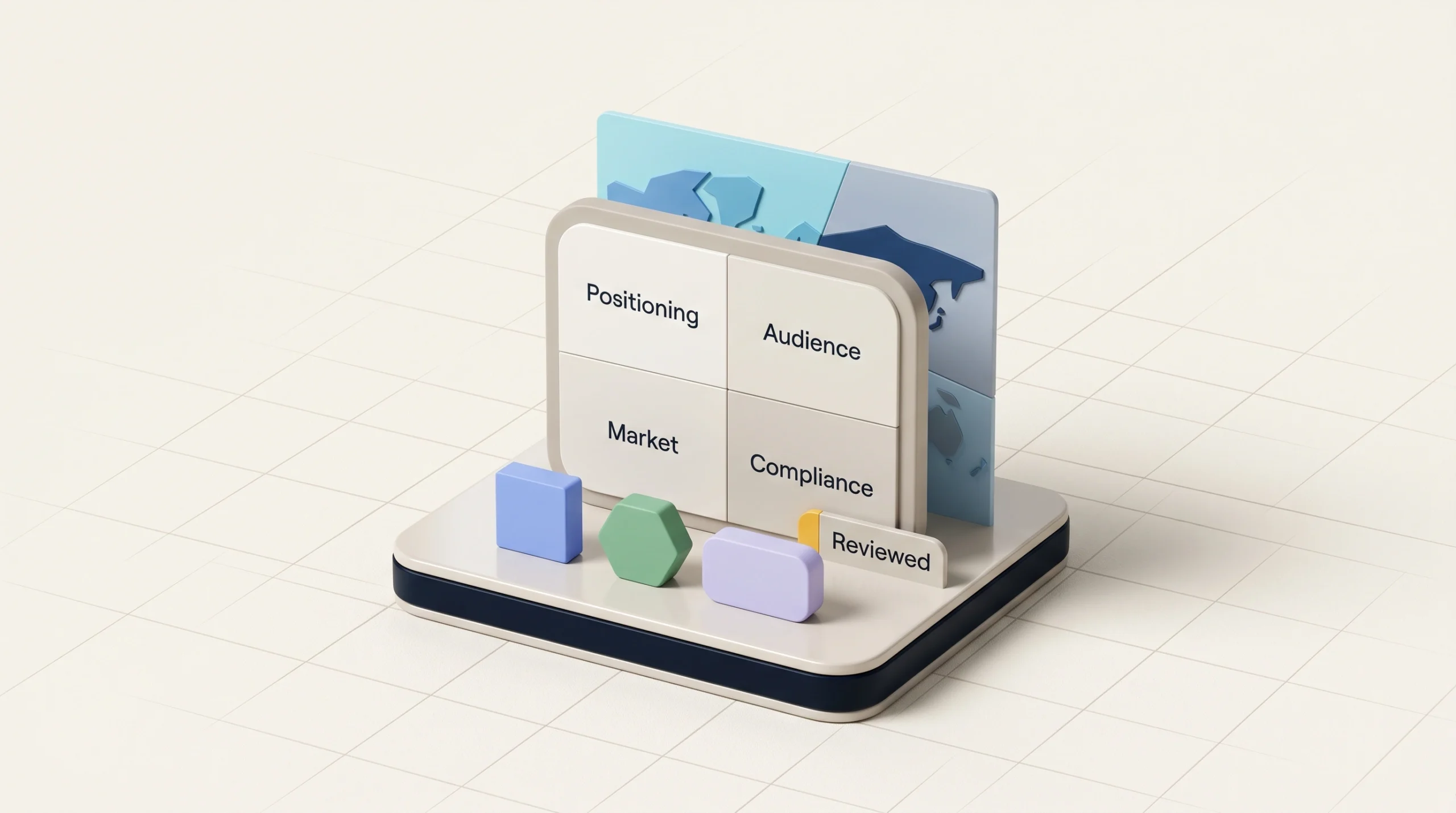 Positioning matrix combining audience segments, priority markets, and compliance review.